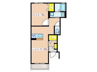 コンフォースＪの物件間取画像